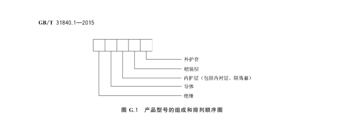 微信截图_20220604114058.png